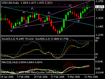 cad.gif