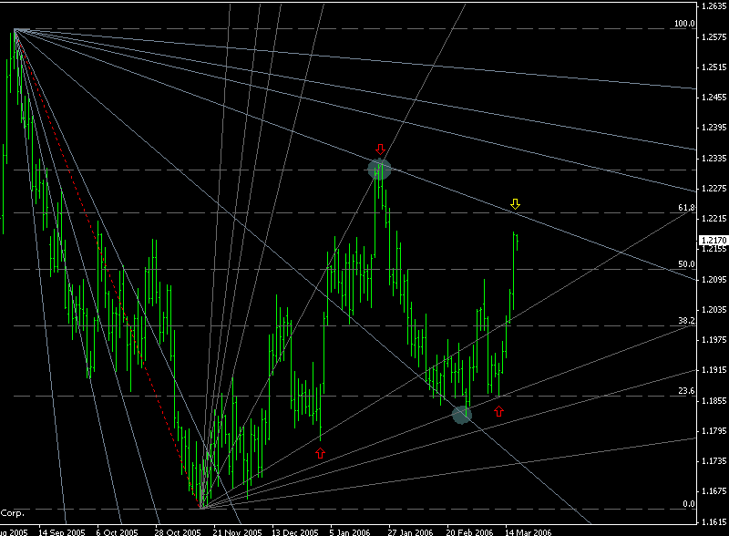 D:\My Documents\My Pictures