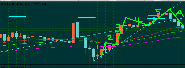 日元1h.gif