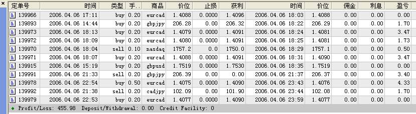 4月6号18点到24点.JPG