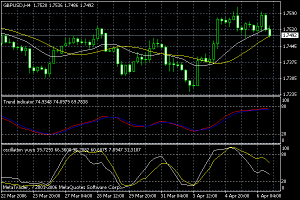 gbp_h4.gif