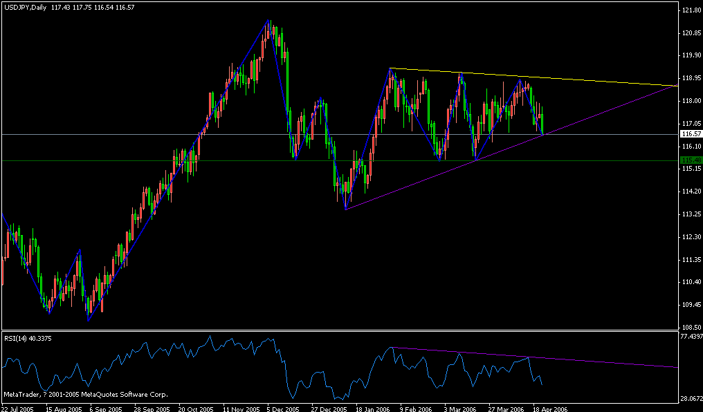 jpy042301.gif