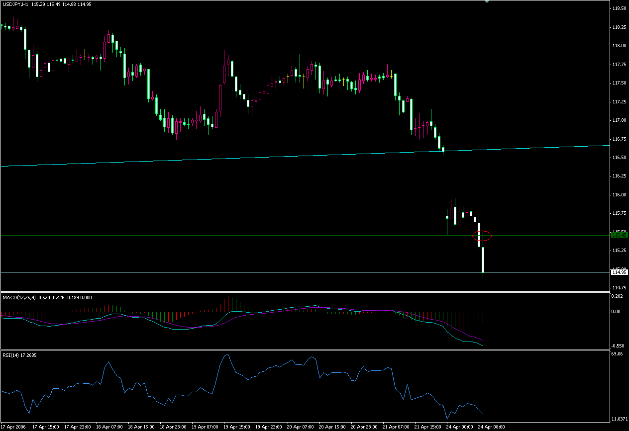 jpy042402.gif