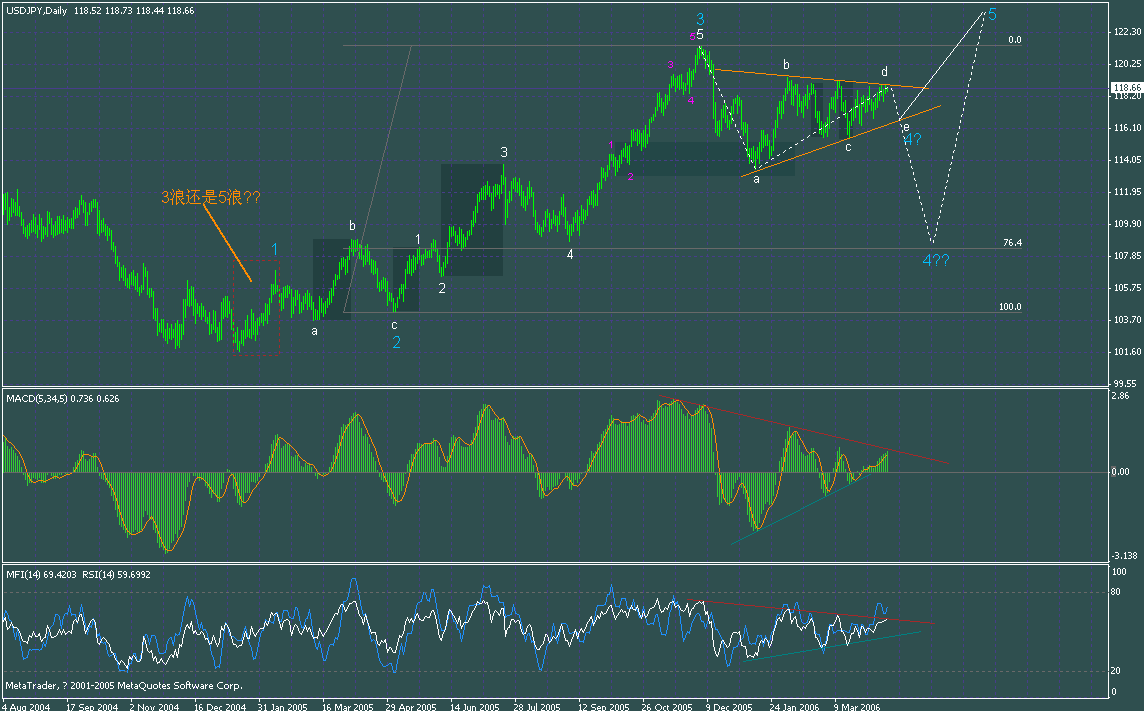 jpy2.gif