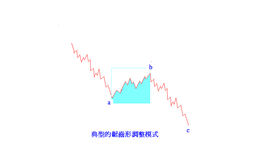 ttti.gif