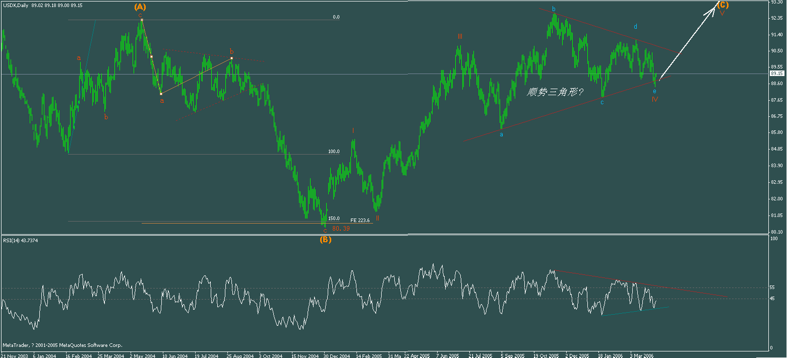 usd1.gif