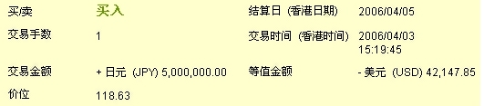 买日元20060403-0.jpg