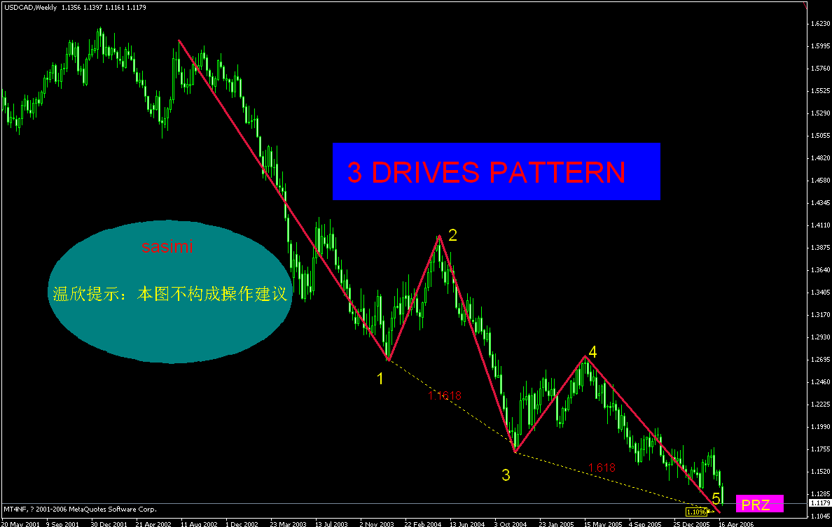 0501cad.gif