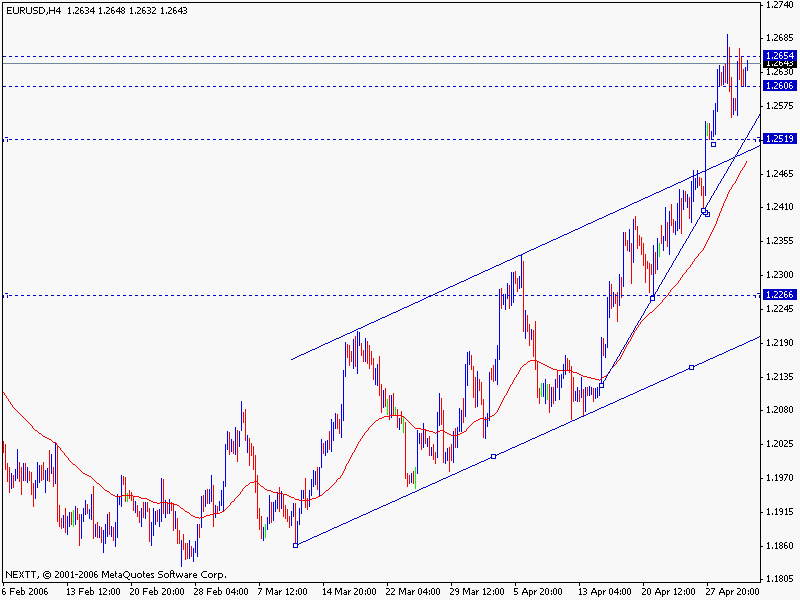 eur3maya.gif