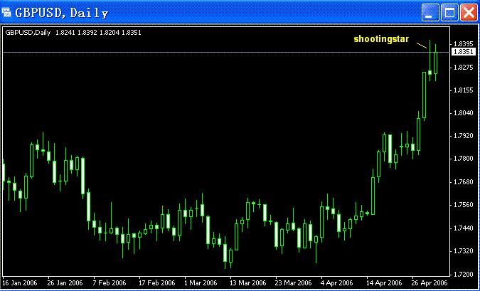 gbp.GIF