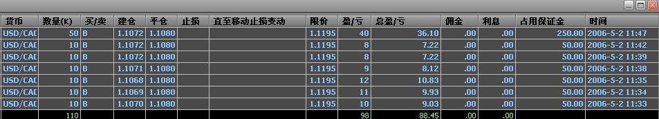 刚才下的新单情况.JPG