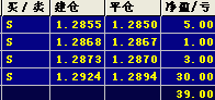 时空动量研究室走势分析报告.gif