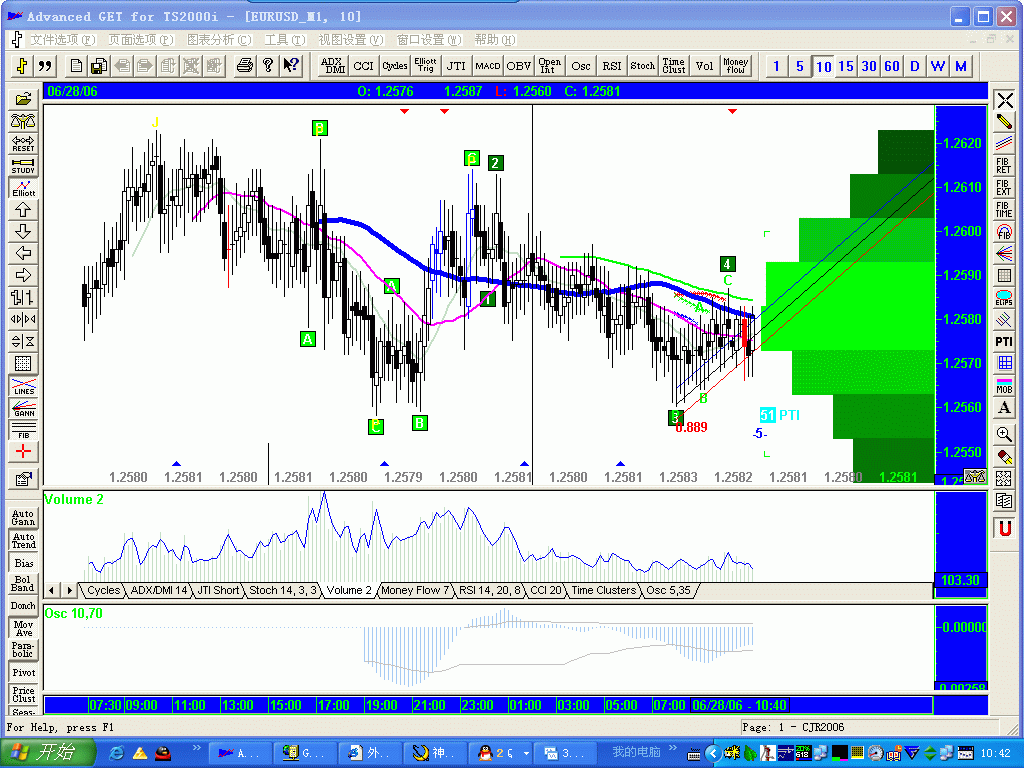 0628eur10GIF.GIF