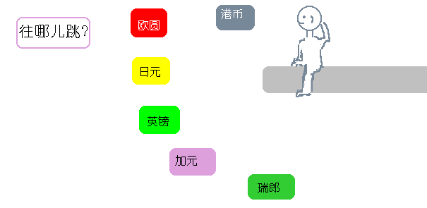 0.gif