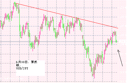 30-06-2006jpy