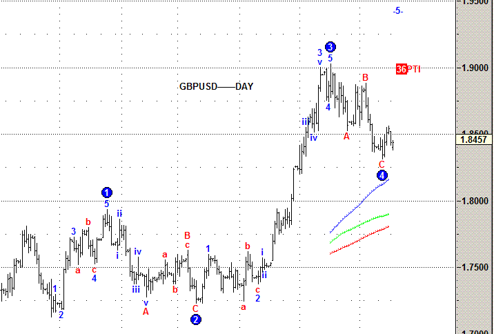 gbp.GIF
