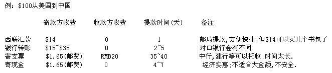 xt.GIF