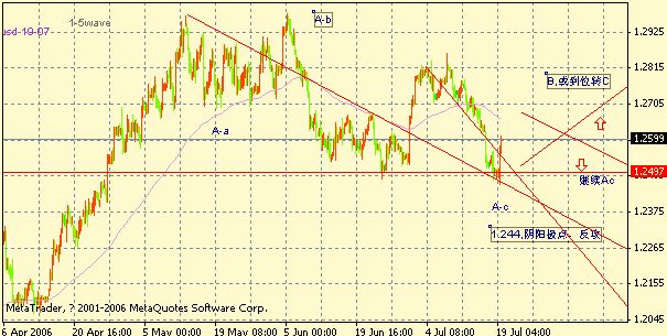 eur20