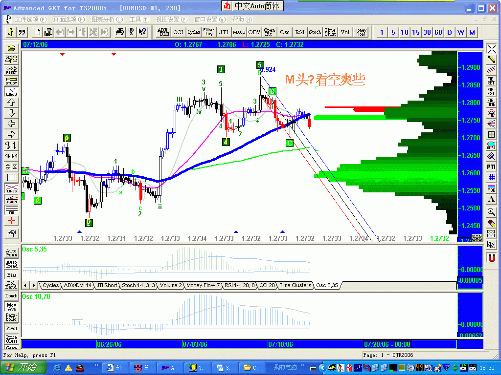 EUR0712GIF.GIF