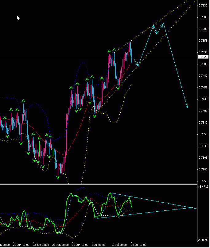aud.gif