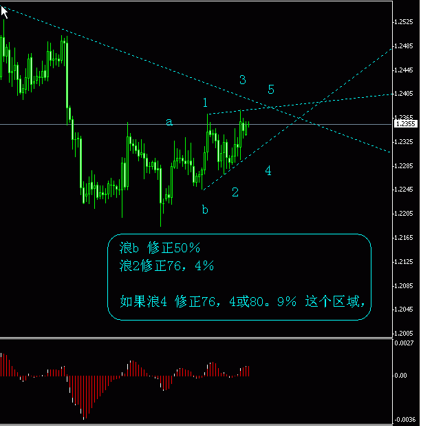 chf.gif