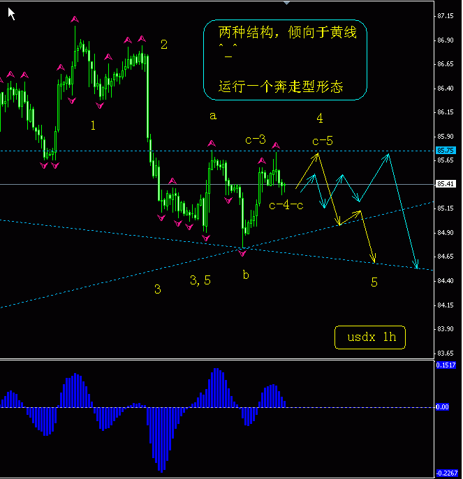 usdx.gif