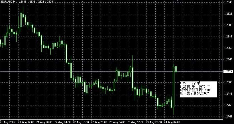 EURUSD.JPG