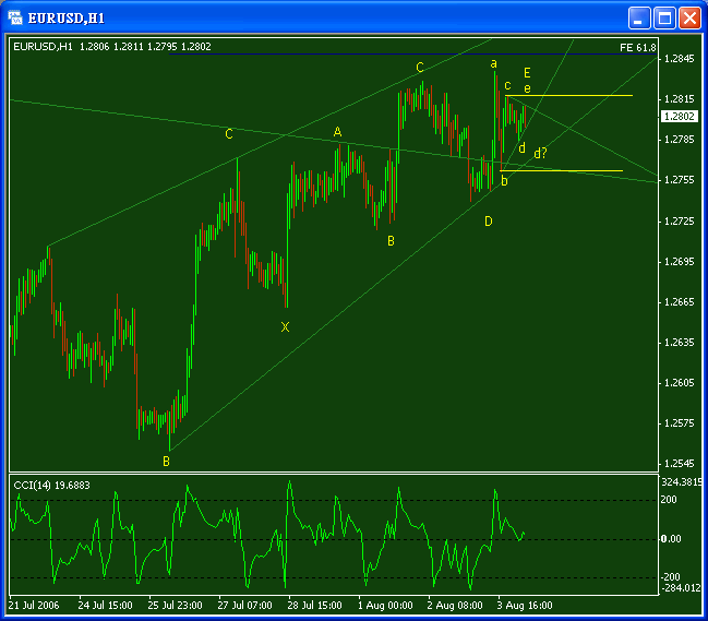 eur0804h.gif