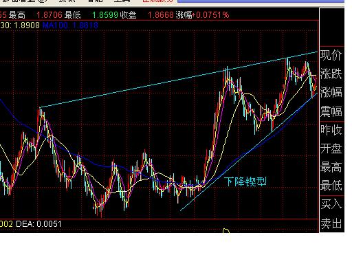 锲型.JPG