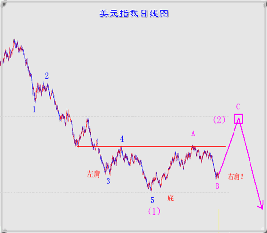 t3.gif