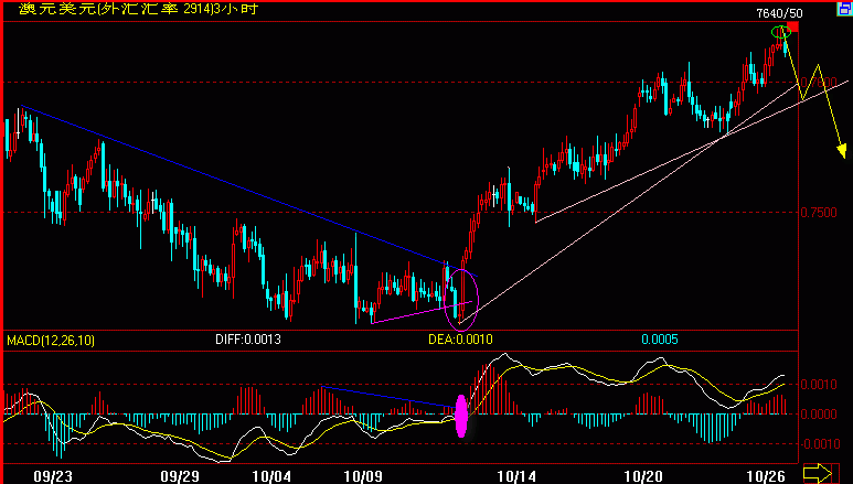 AUD180.gif