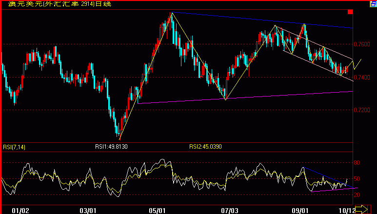 AUD.GIF