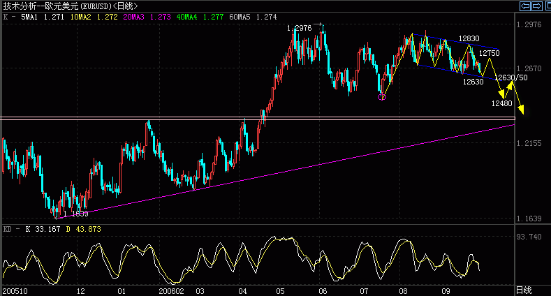 EUR.GIF