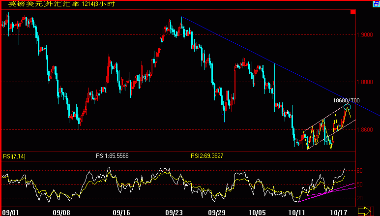 GBP180.GIF