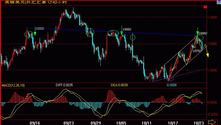GBP180.GIF