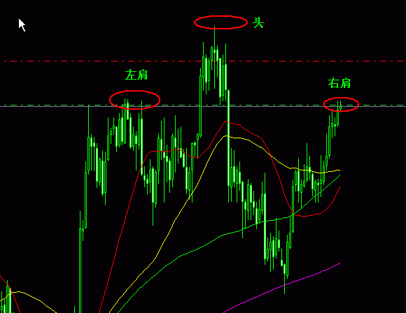 NZD