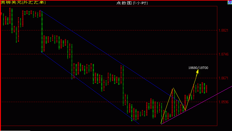 GBP(X0--60ͼ).gif