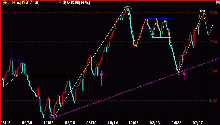 JPYֵ.gif