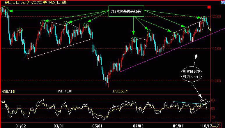 JPY¶ͷ.gif