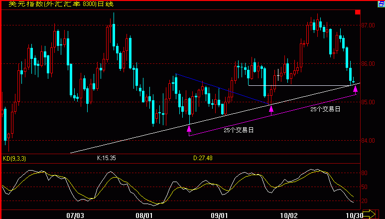 MMK(10-30).gif