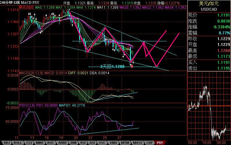 USDCAD.jpg