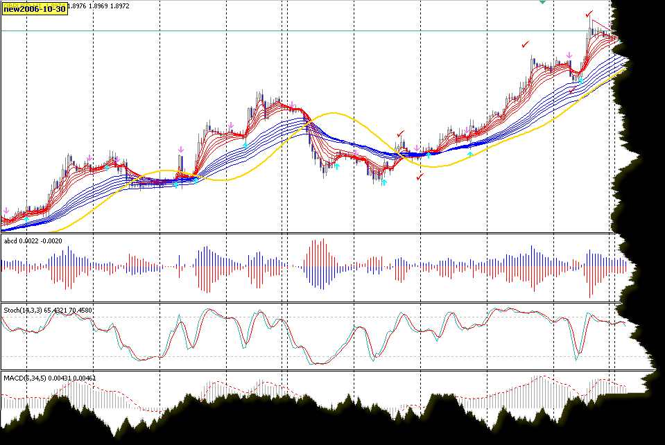 gbpusd1h.gif