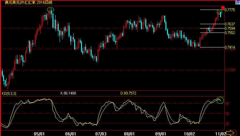 AUD.GIF