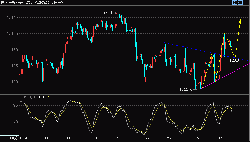 CAD180.GIF