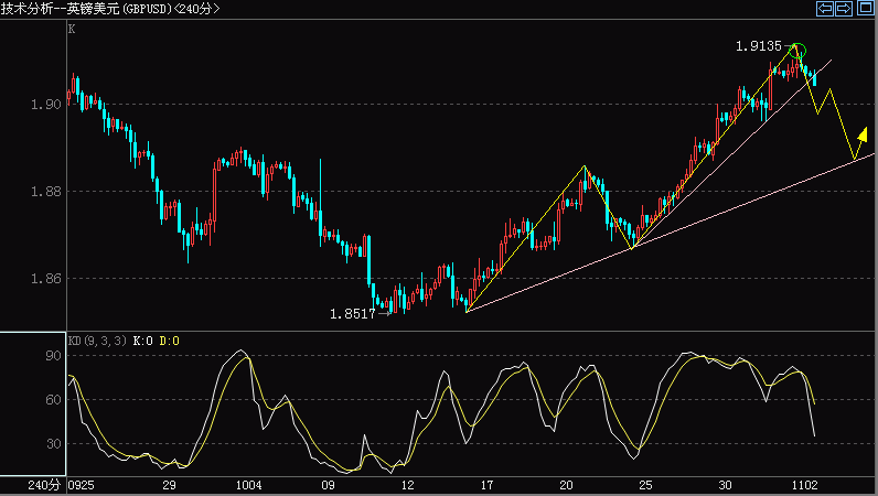 GBP180.GIF