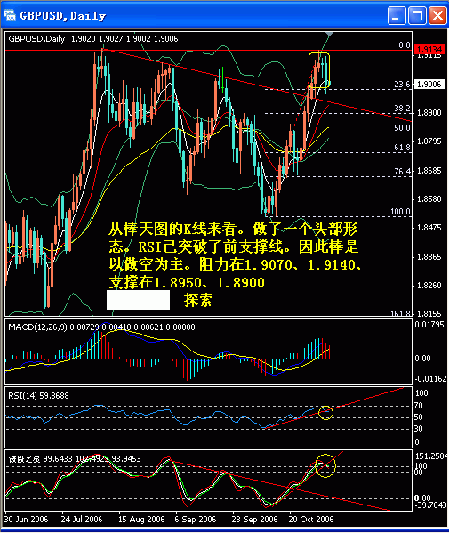11-6棒天图1.gif