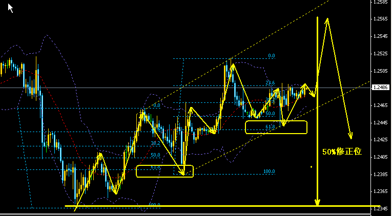 chf.gif