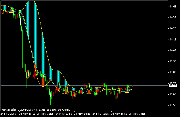 usdx.gif