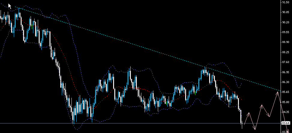 usdx.gif