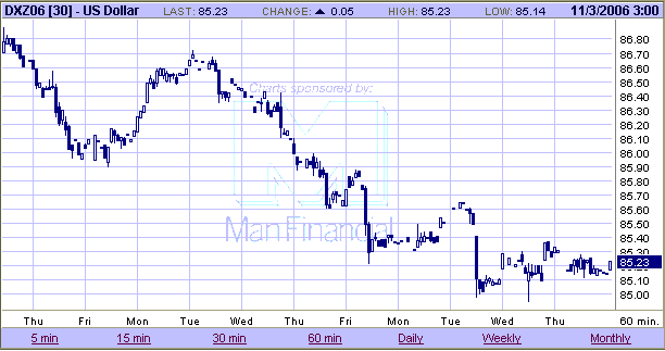 usindex.gif